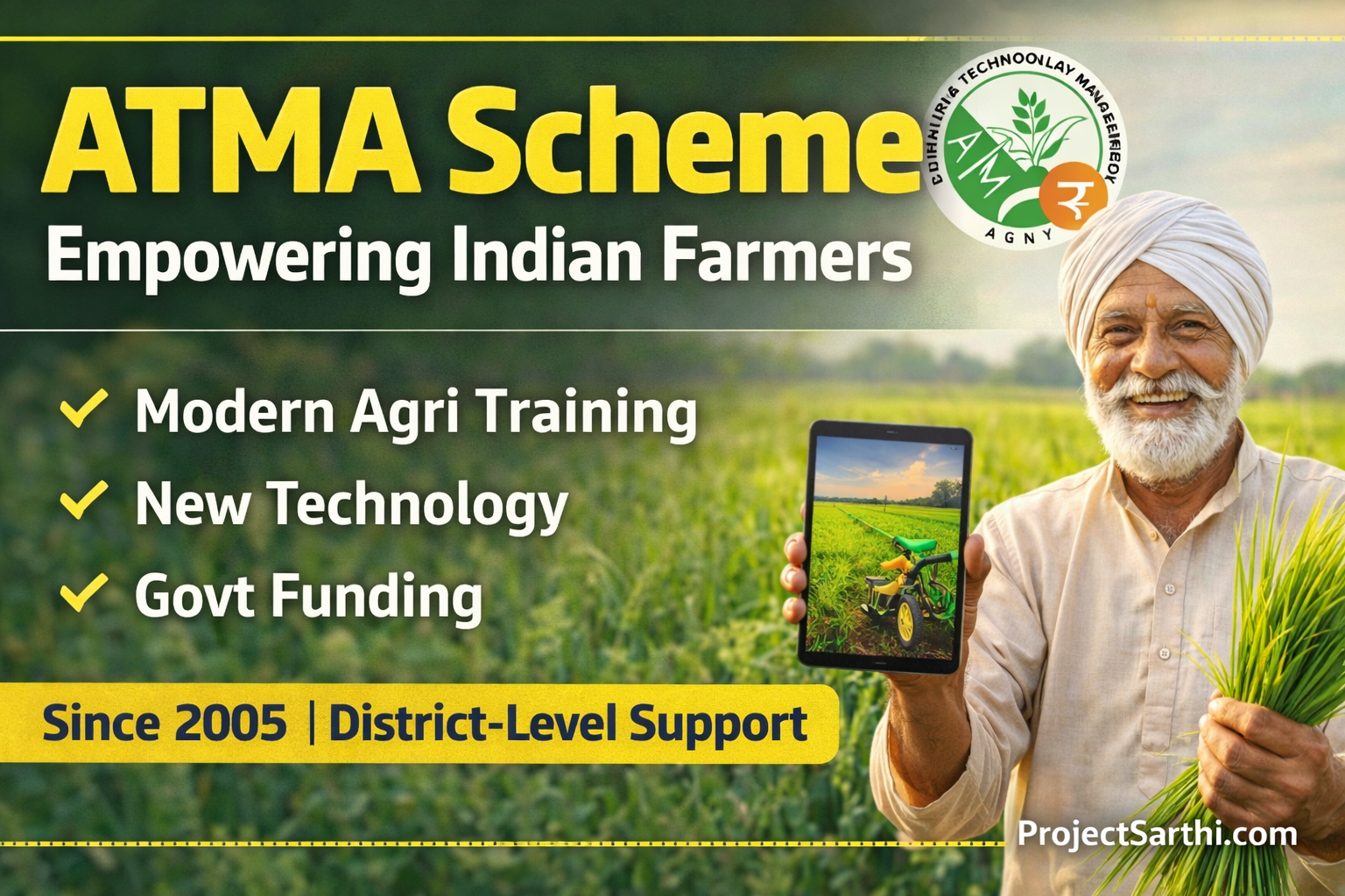 ATMA Scheme thumbnail: Agriculture Technology Management Agency district-level support, farmer training, new technology, govt funding – PDDB.com