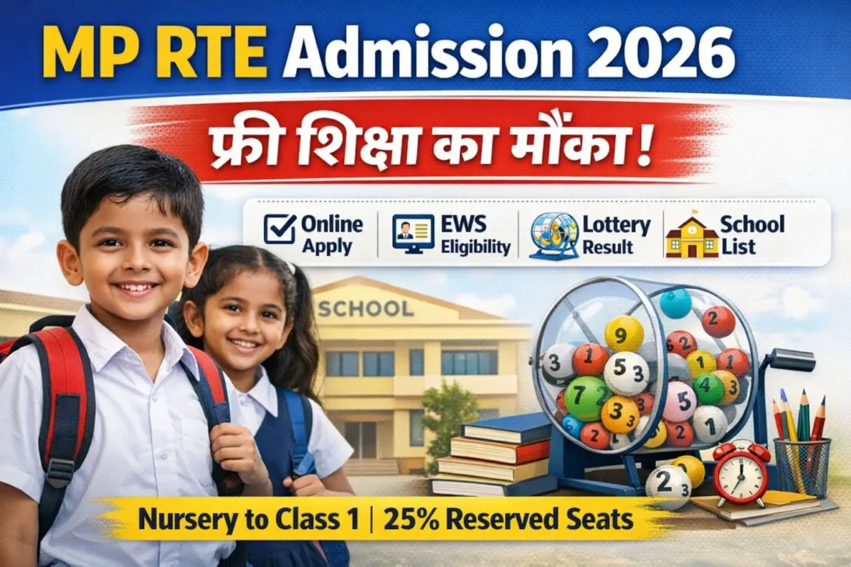 MP RTE Admission 2026-27 online apply process for Madhya Pradesh showing 25 percent reserved seats, lottery result system and school list details