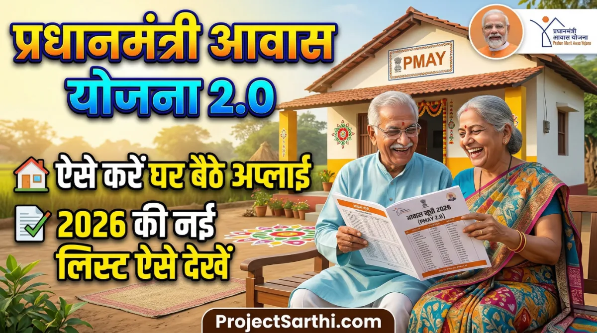 Pradhan Mantri Awas Yojana 2.0 2026 list check online apply PMAY urban gramin status with PM Modi image and happy beneficiaries holding awas list