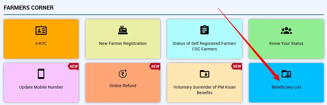 PM Kisan Beneficiary Status 2026: पैसा आया या नहीं? ऐसे चेक करें मिनटों में 5 PM Kisan Farmers Corner में Beneficiary List option – village-wise नाम check करने के लिए